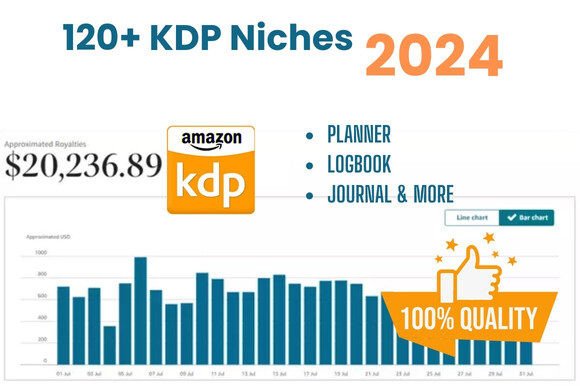 Download 120+ KDP Evergreen Niches 2024 - K Collection
