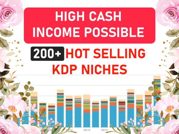 Download Hot Selling Amazon KDP Niches 2022 - K Collection