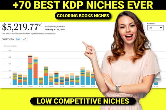 Download +70 KDP NICHES - LOW COMPETITIVE NICHES - K Collection