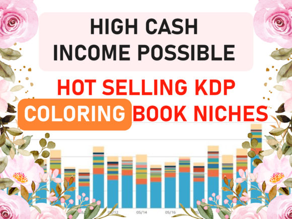 Download Profitable KDP Coloring Book Niche - K Collection