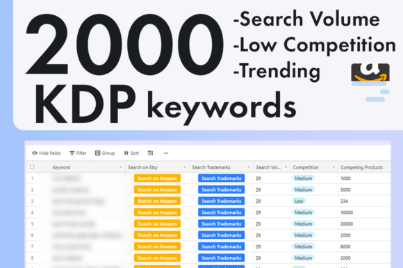 Download 2000 KDP Keywords Book Niches Bundle - K Collection